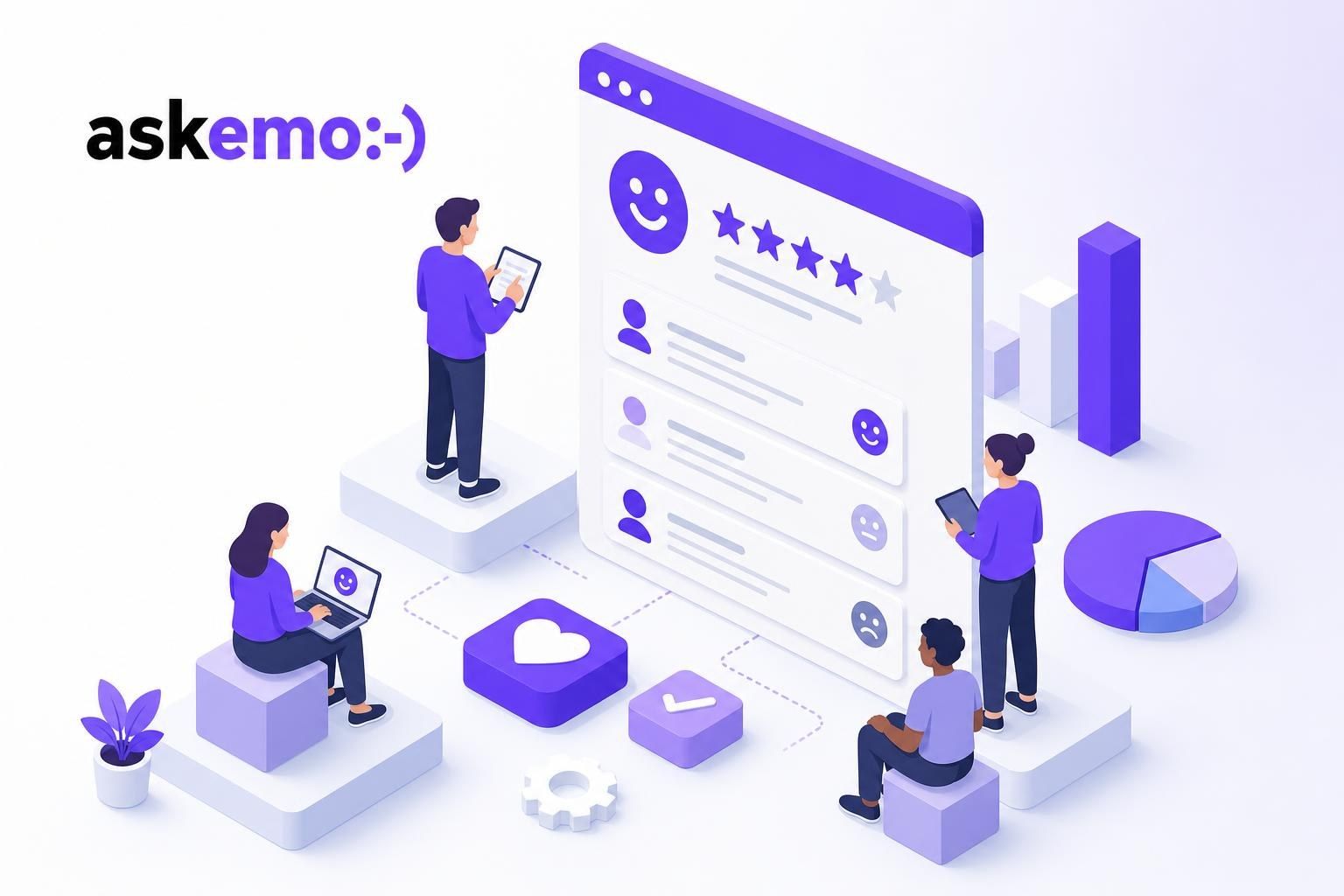 Beste medewerkersfeedback tool voor teams